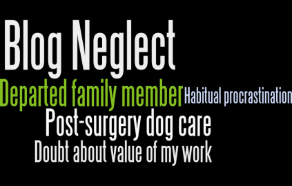 blog-neglect-wordle