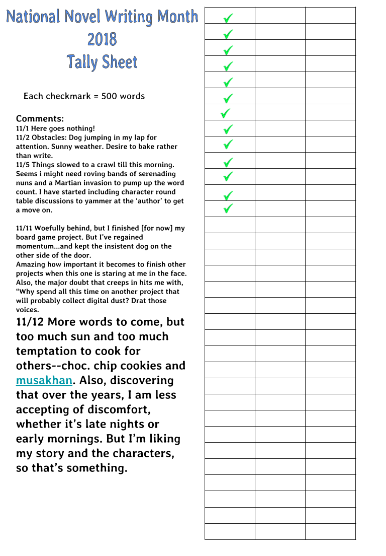 National Novel Writing Month 2018 Tally Sheet Nov 12
