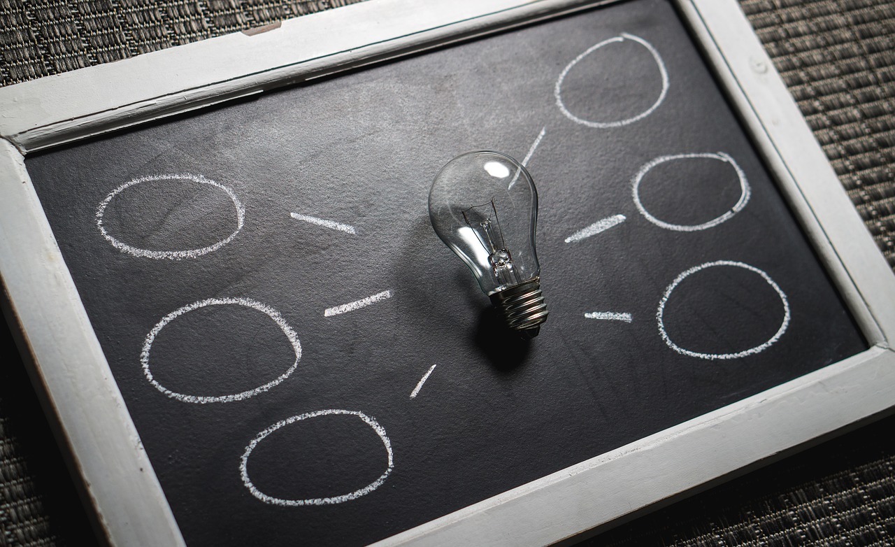 light bulb surrounded by mind map set against chalkboard