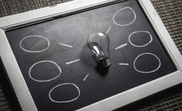 light bulb surrounded by mind map set against chalkboard