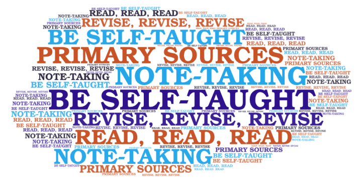 lydia davis writing tips word cloud